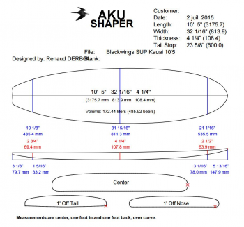 BlackWings 10’5 SUP KAUAI