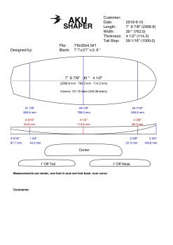 PERFECT STUFF  CONVERTIBLE SUP/WING  FOIL